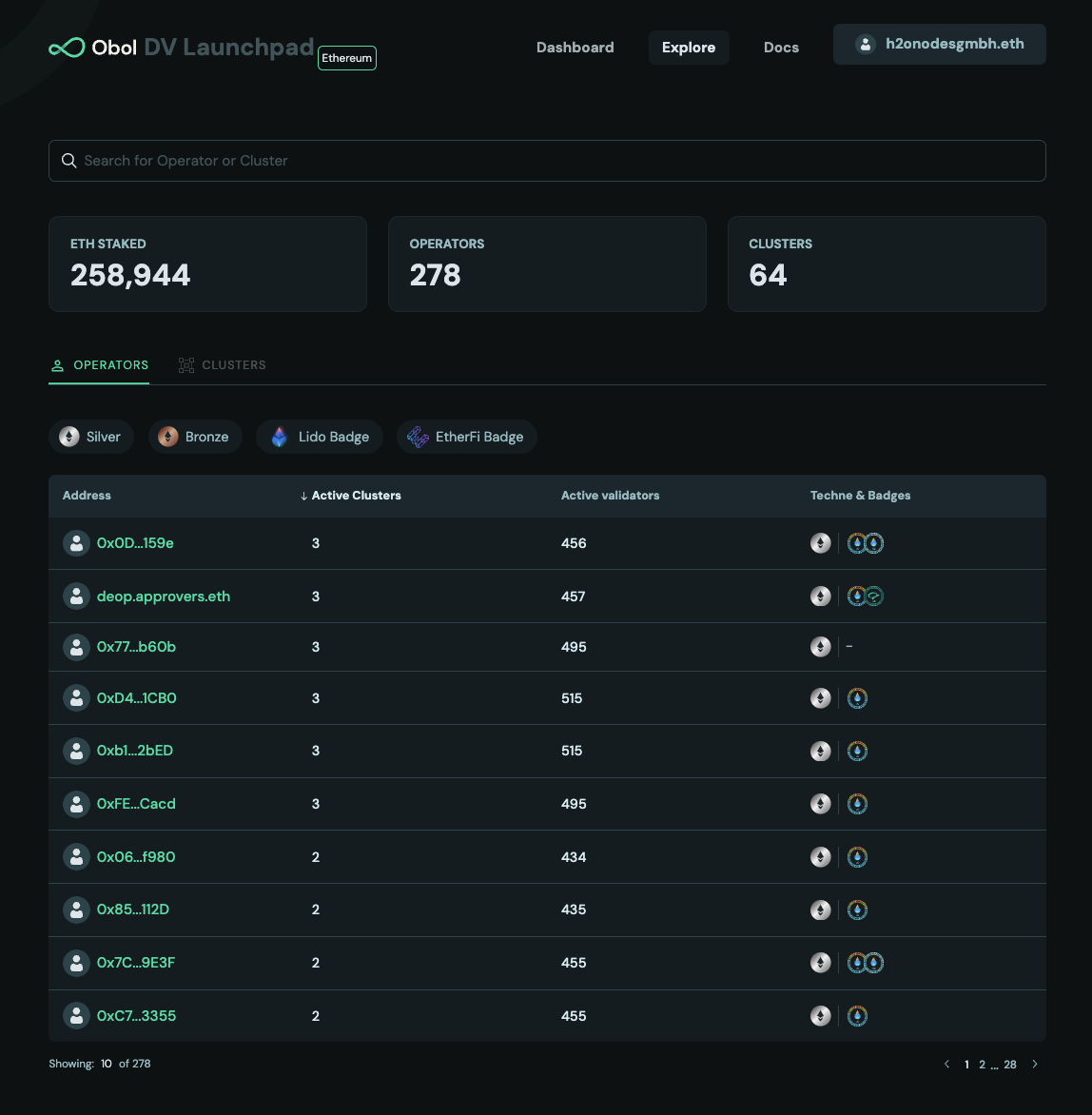 Screenshot of the DV Launchpad cluster explorer.
